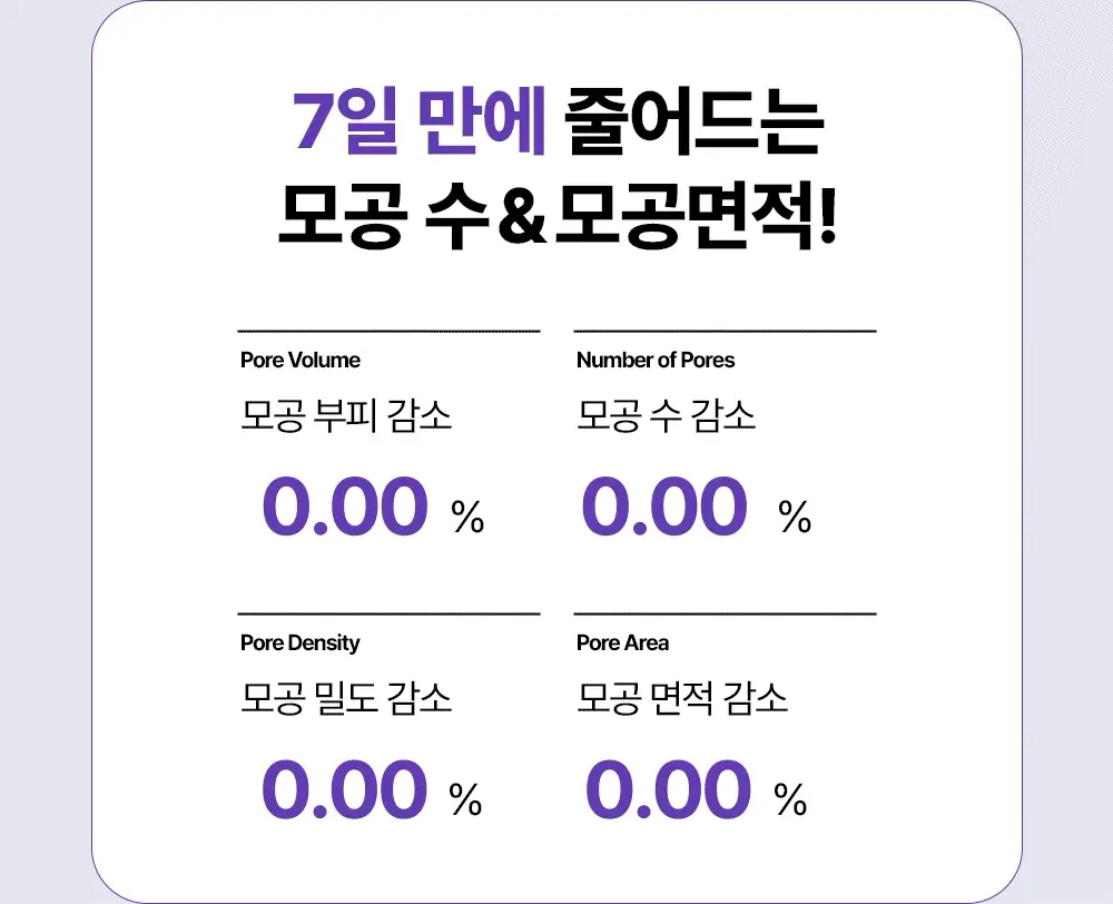 [나띠PICK][모공케어] 더마펌 펩트올로지 부스팅 앰플 레티노이드 30ml 기획 (+30ml 리필) 상세페이지 26